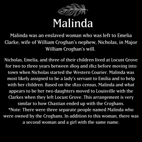 Malinda